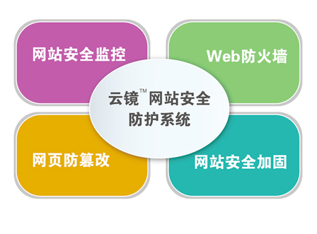 必一运动官方入口丁道师：个人网络安全防御4大措施